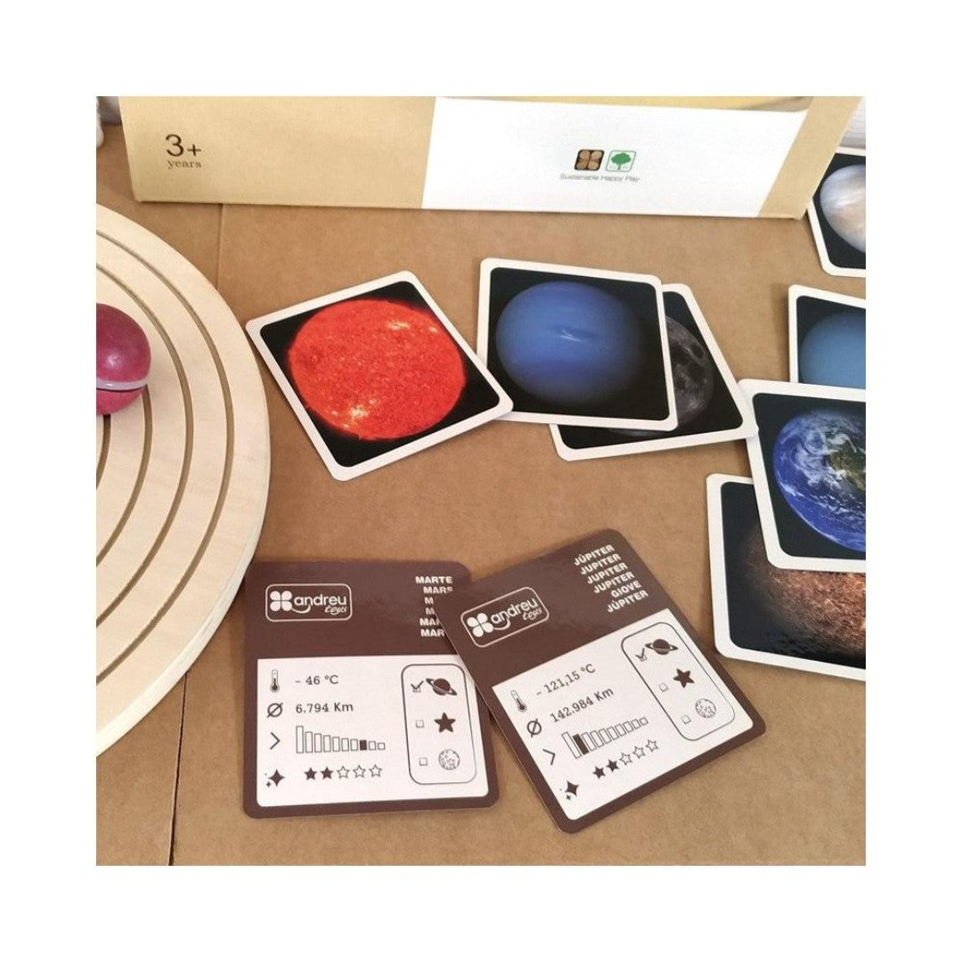 3D Solar System