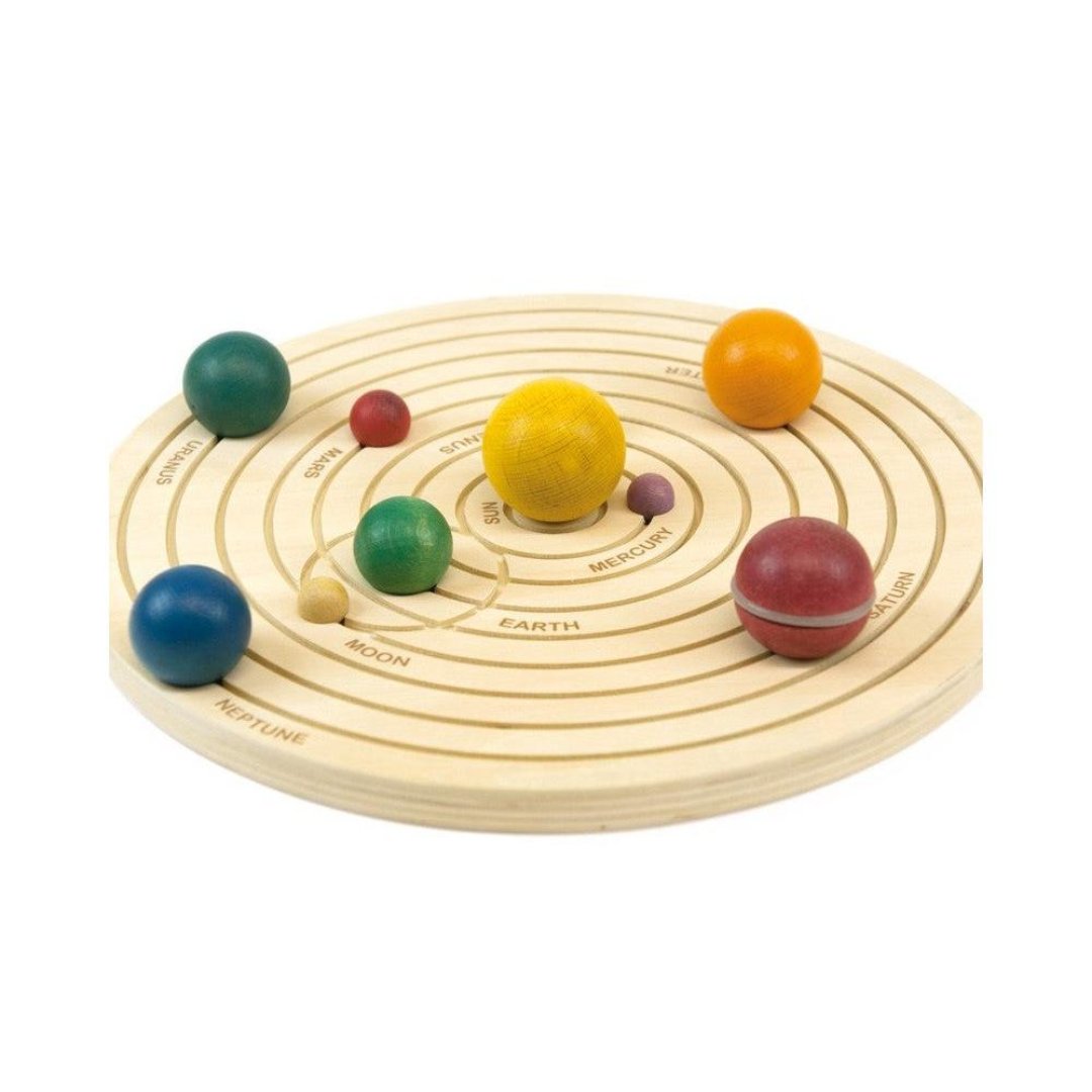 3D Solar System