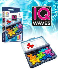 Iq Waves