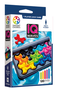 Iq Waves